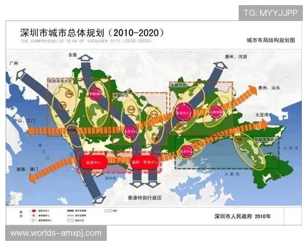 普京总统官方网站的经济发展规划与未来发展目标分析