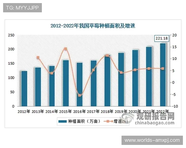 澳门赌场年龄结构变化趋势：近年来玩家年龄层的演变与影响因素
