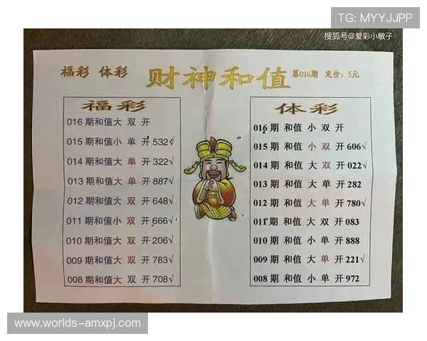 优质的六合彩线上登陆平台推荐,提供实时开奖信息与专业客服支持 优质的六合彩线上登陆平台推荐,提供实时开奖信息与专业客服支持