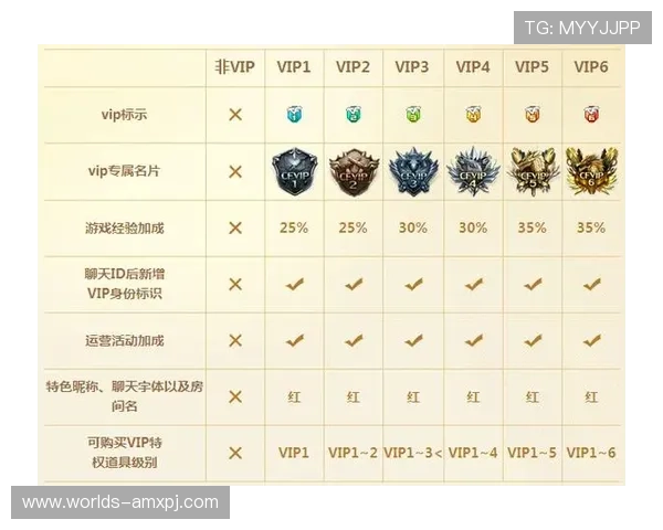 葡京2娱乐场注册流程详解快速注册成为VIP会员的详细步骤