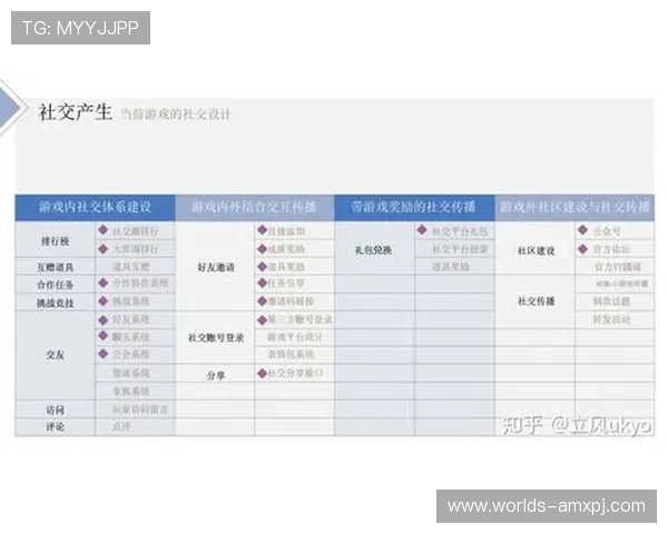 葡京网址导航大全,汇聚多款热门游戏资源满足不同玩家的多样需求 葡京网址导航大全,汇聚多款热门游戏资源满足不同玩家的多样需求